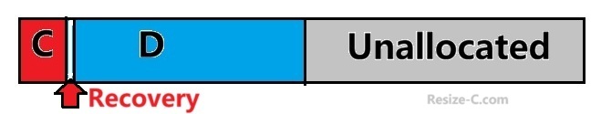 move recovery to end of disk
